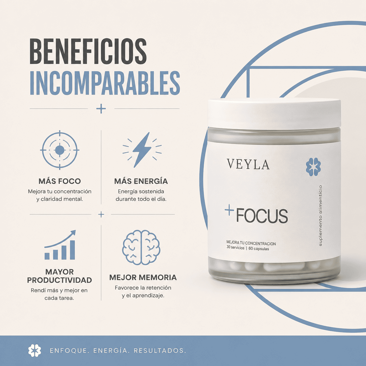 + Focus | Mejora tu concentración