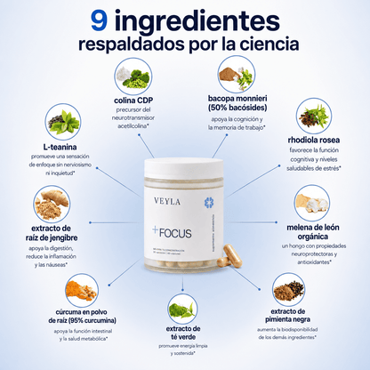 + Focus | Mejora tu concentración